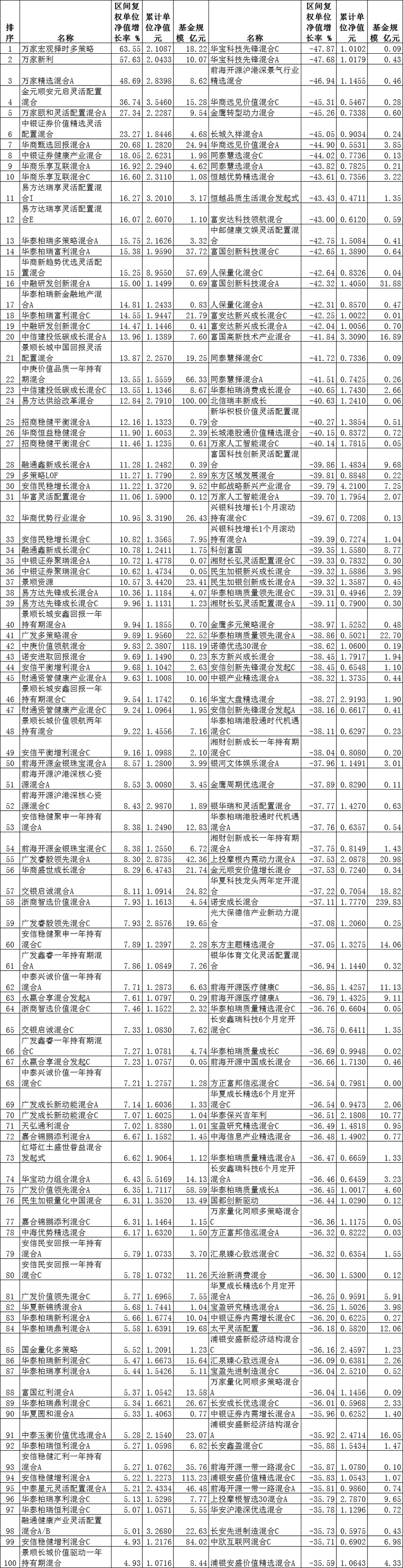 1670290744505939.png 下载.png